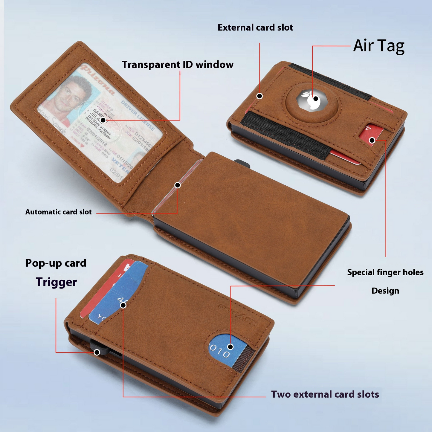 CarryWise RFID Wallet & Card Case