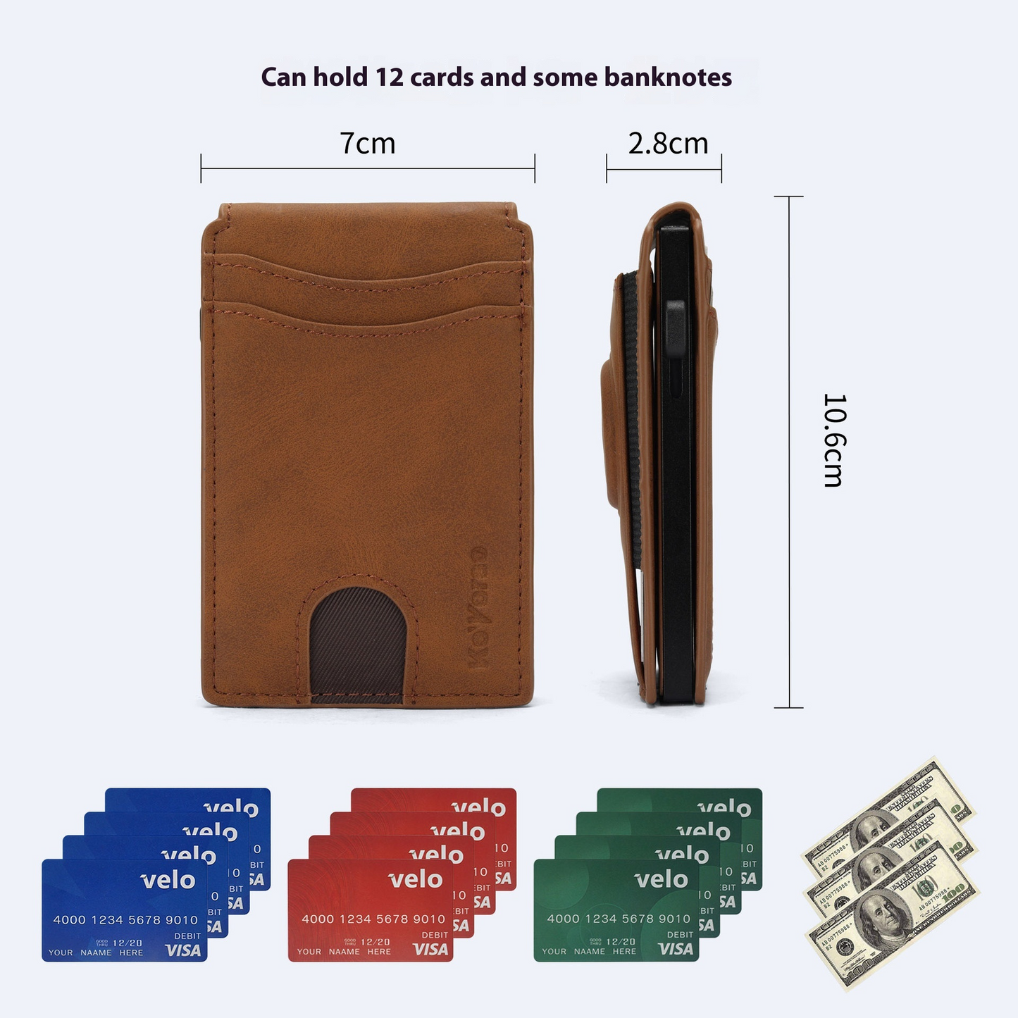 CarryWise RFID Wallet & Card Case